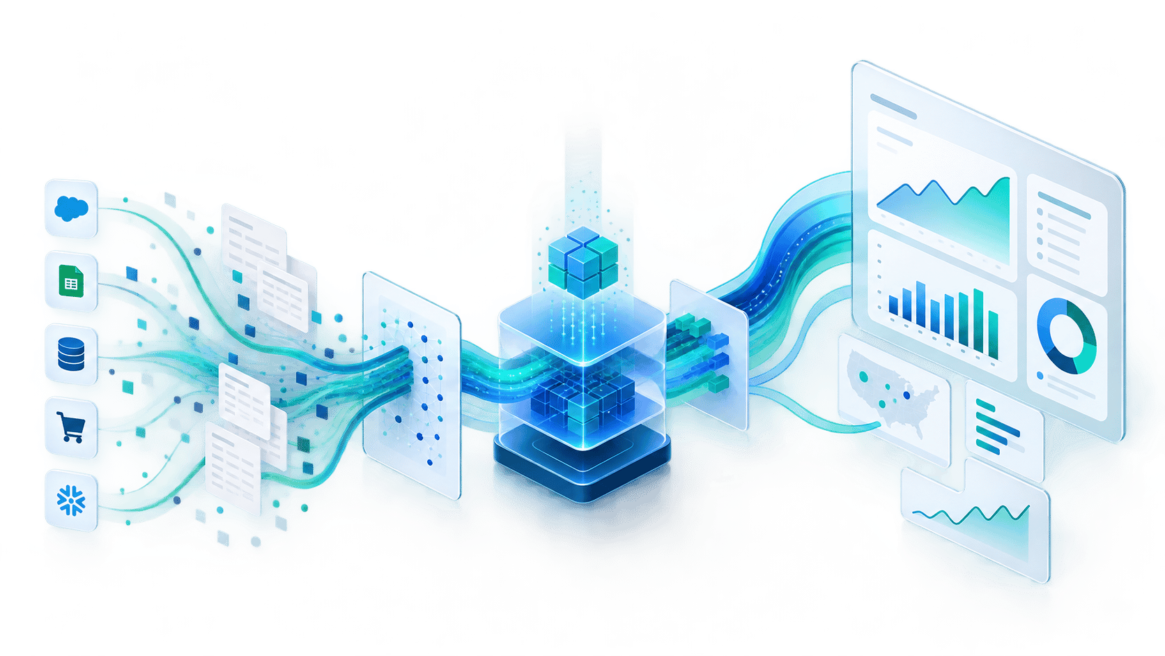 Scattered spreadsheets and databases consolidating through a single data model into one unified dashboard